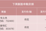 六爻自学下周，半导体细分龙头来了