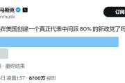 六爻自学颠覆共和党？马斯克做不到，但颠覆中选，马斯克真的有机会！