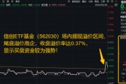 六爻自学信创为何霸屏网络？资金逢跌进场抢筹，信创ETF基金（562030）10日吸金1.16亿元