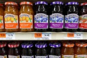 六爻自学包装食品巨头盛美家年度盈利预测逊于预期