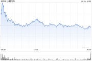 六爻自学小鹏汽车正洽谈向其他车企供应AI芯片 其自研AI芯片将搭载于部分大众车型