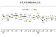 六爻自学国家统计局：2025年5月份居民消费价格同比下降0.1%