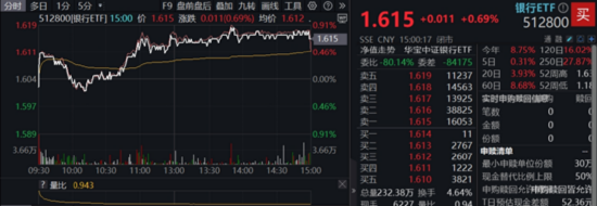 5月行情收官，震荡是主旋律，底(🦀)部还有多远？ 6月重大金融政策在路上