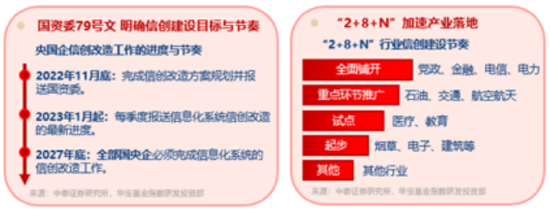 5月行情收官，震荡是主旋律，底部还有多远(🔷)？ 6月重大金融政策在路上