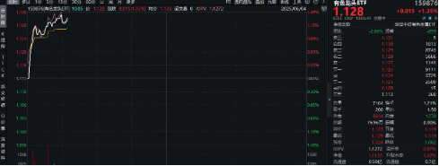 美国提高钢(🔦)铝关税至50%，有色金属板块或应声大涨！机构：建议(🚸)重视战略金属投资机遇