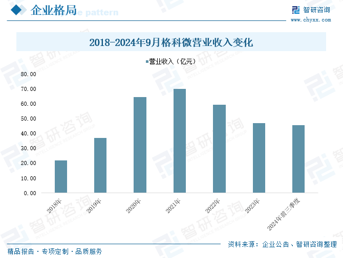 2025年中国工业传感器行业产业链图谱、市场规模及未来趋势分析：政策持续助力产业国产化推进，本土品牌加(💢)速崛起[图]